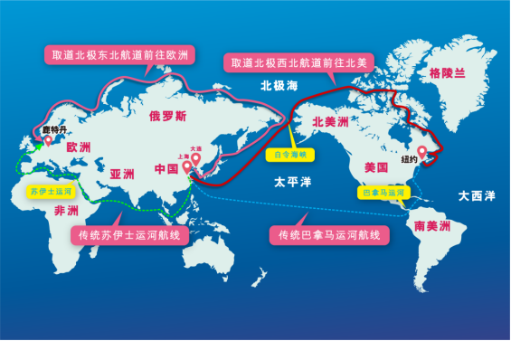 第五大航道北极航线全年通航，航运业可能发生颠覆性的变化