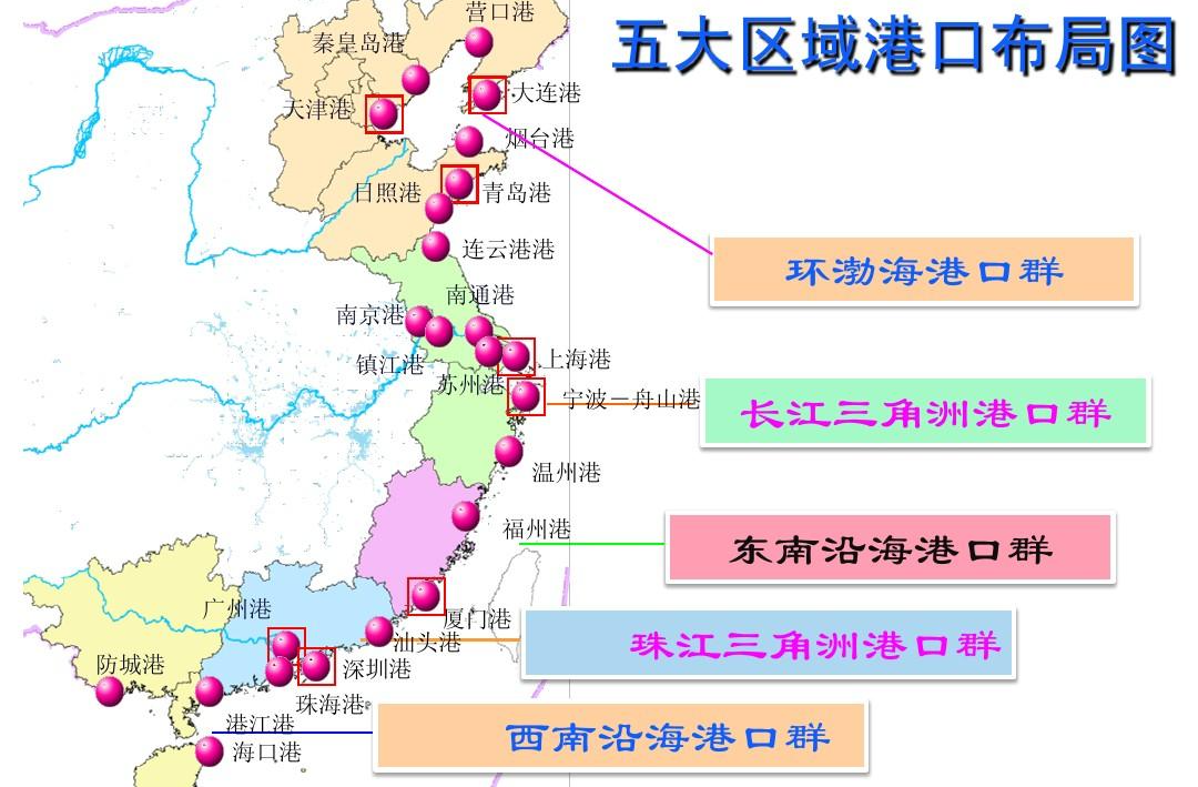 内贸海运，国内集装箱海运船公司有哪些？