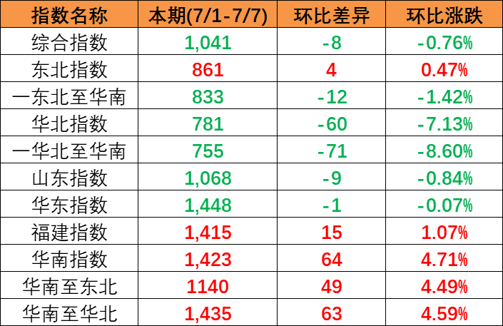 MG不朽情缘(中国区)官方网站
