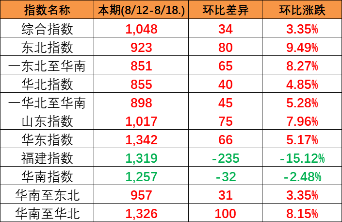 0cca7eff03e1874f4e919485dac35cb464e87b5031cdb MG不朽情缘(中国区)官方网站