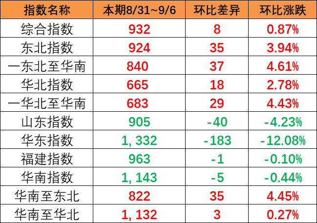 MG不朽情缘(中国区)官方网站