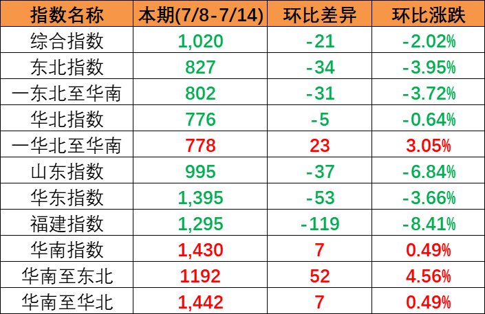 MG不朽情缘(中国区)官方网站