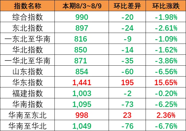 54ffa7c10daaf30abbe0697174114c3c66c303874ade9 MG不朽情缘(中国区)官方网站