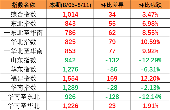 570e46d5fac8667bdad54dd58511f4c364df3c09b2139 MG不朽情缘(中国区)官方网站