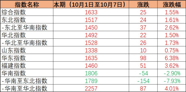 5aafdda3e3ad388d9e7310119ecb6d5b634fb90cc387b MG不朽情缘(中国区)官方网站