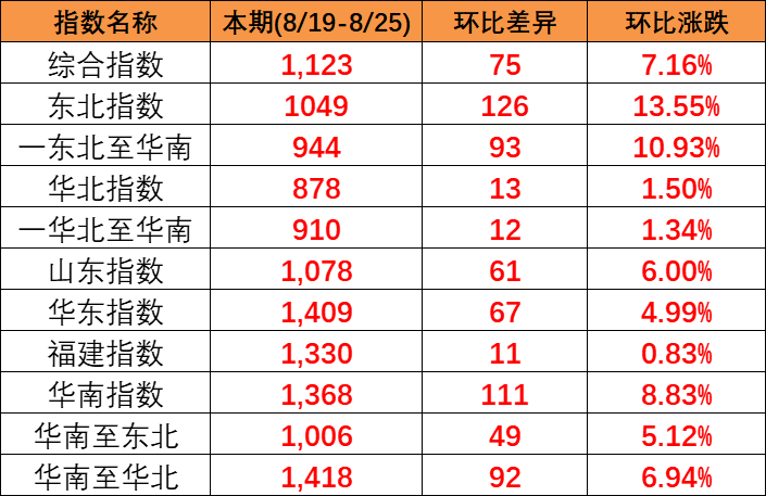 MG不朽情缘(中国区)官方网站