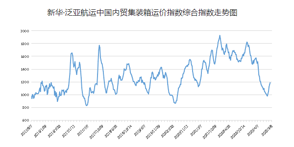 MG不朽情缘(中国区)官方网站