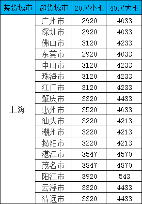 MG不朽情缘(中国区)官方网站