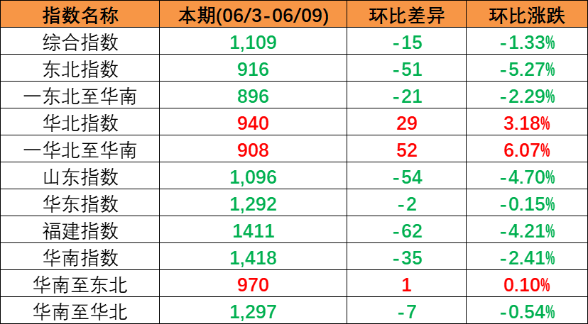MG不朽情缘(中国区)官方网站