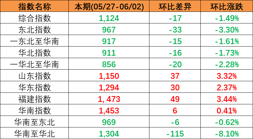 bba39586f15c71a7767a1a9d6c972e036483e876cf446 MG不朽情缘(中国区)官方网站
