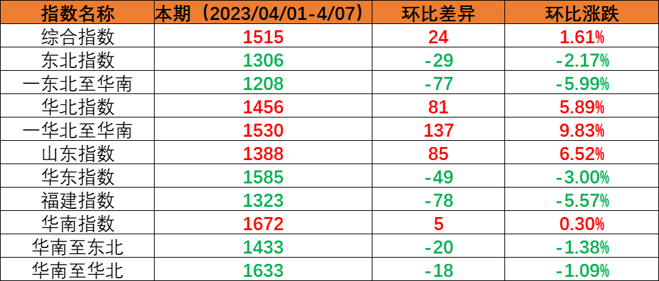 MG不朽情缘(中国区)官方网站