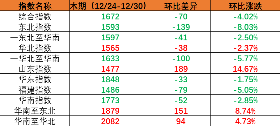 cbc699e8ea65255773ce5786d9cc8ac863bb7bc9daebd MG不朽情缘(中国区)官方网站