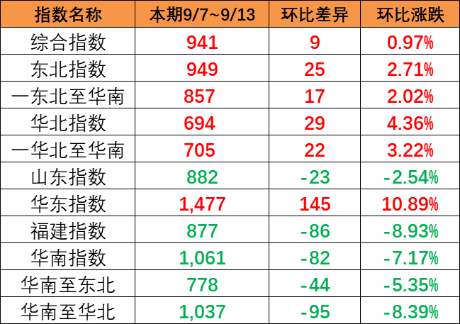 MG不朽情缘(中国区)官方网站