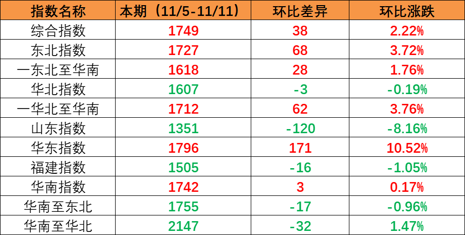 e3b6d7e50f5352a255dbd51b88fe4cb6637aea564a410 MG不朽情缘(中国区)官方网站