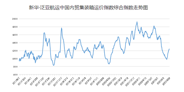 MG不朽情缘(中国区)官方网站